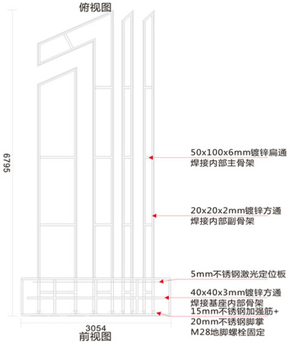 貴陽(yáng)聯(lián)合廣場(chǎng)標(biāo)識(shí)工程施工圖深化設(shè)計(jì)